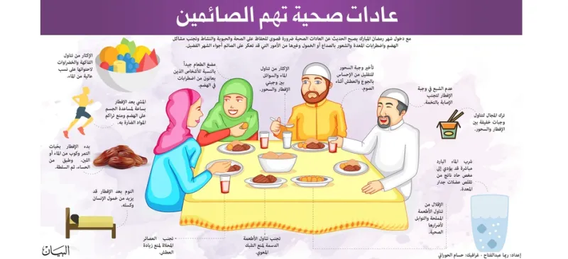 عادات صحية تهم الصائمين