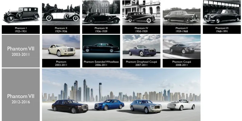 أعظم 8 سيارات فانتوم في التاريخ في معرض من رولز-رويس