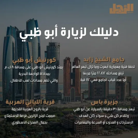 دليلك الشامل لزيارة أبو ظبي (صور)