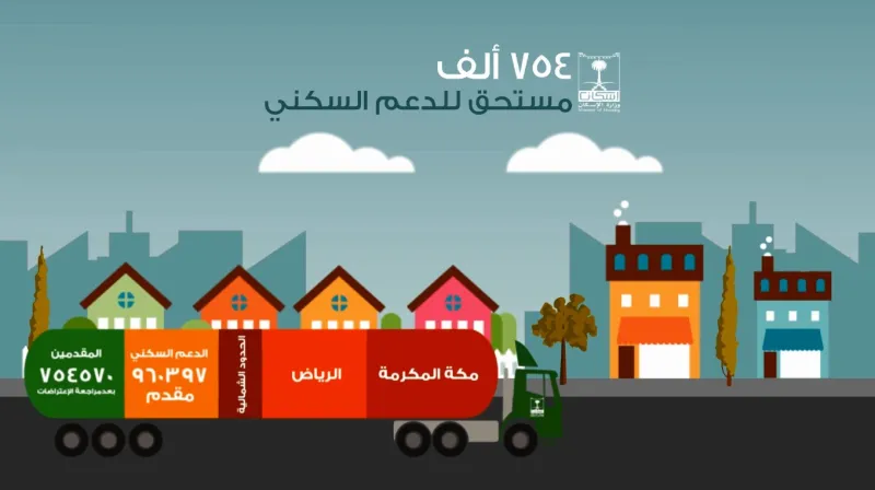 «#وزاره_الاسكان_ماقدمت_شي».. ما هى حقيقة أزمة الإسكان بالسعودية؟ 