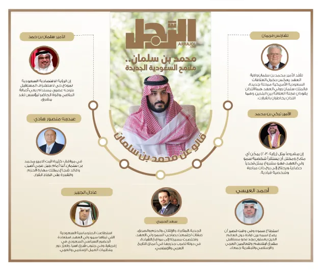 انفوجراف| «قائد شجاع ونموذج حي لاستشراف المستقبل».. 8 قادة وسياسيين يتحدثون لـ«الرجل» عن ولي العهد