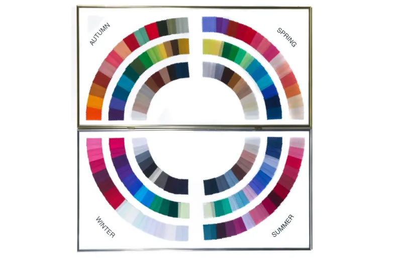 دليل الرجل الأنيق لربطات العنق