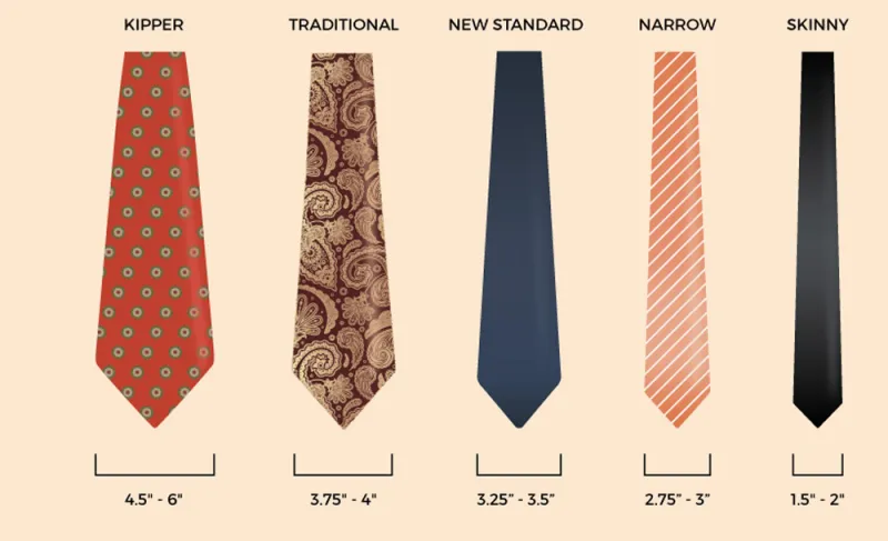 دليل الرجل الأنيق لربطات العنق