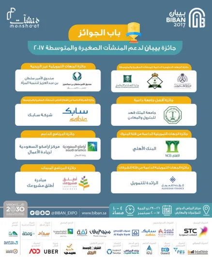 أبرز كلمات المشاركين في ملتقى بيبان 2017 اليوم