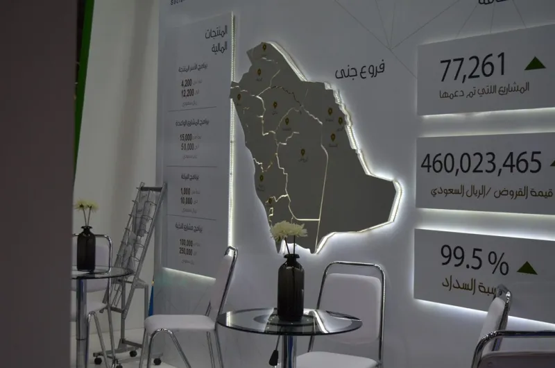 أخصائية المشاريع بمركز "جنى": «بيبان» فتح فرصاً واسعة أمام المهتمين بدعم المنشآت الصغيرة