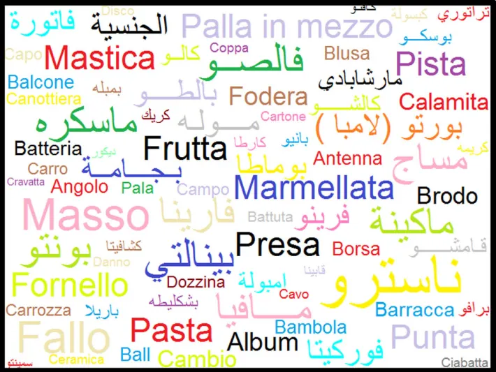 قائمة أصعب لهجة عربية.. «أنت بتتكلم عربي!»