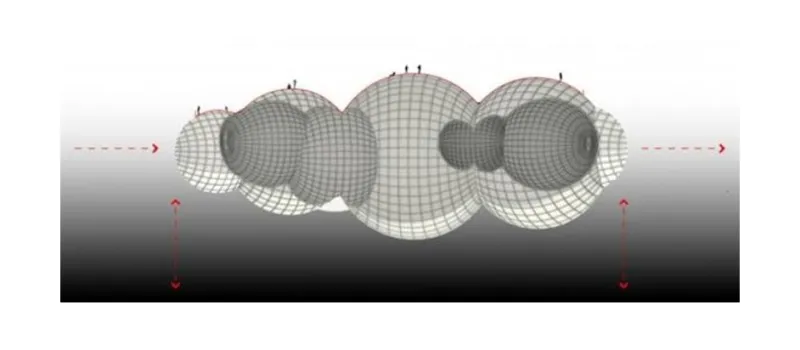 شاهد بالصور الآن يمكنك السفر حول العالم فوق السحابة السحرية
