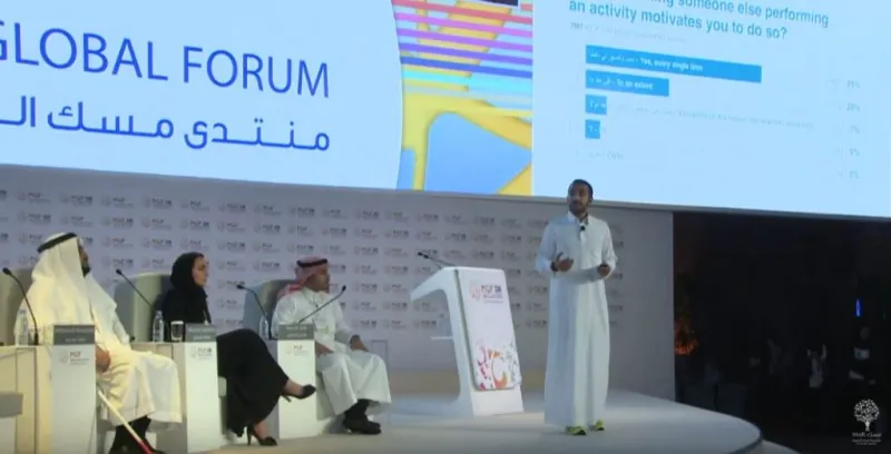 نتائج استطلاع شامل في «منتدى مسك العالمي» عن التكنولوجيا والأسواق الناشئة
