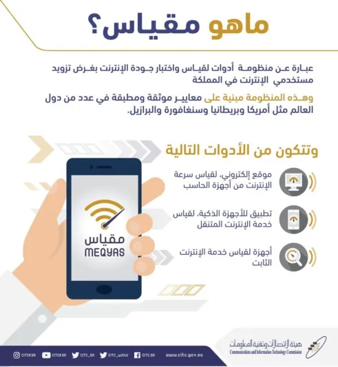 شارك الأن  لقياس جودة خدمة الإنترنت بالمملكة