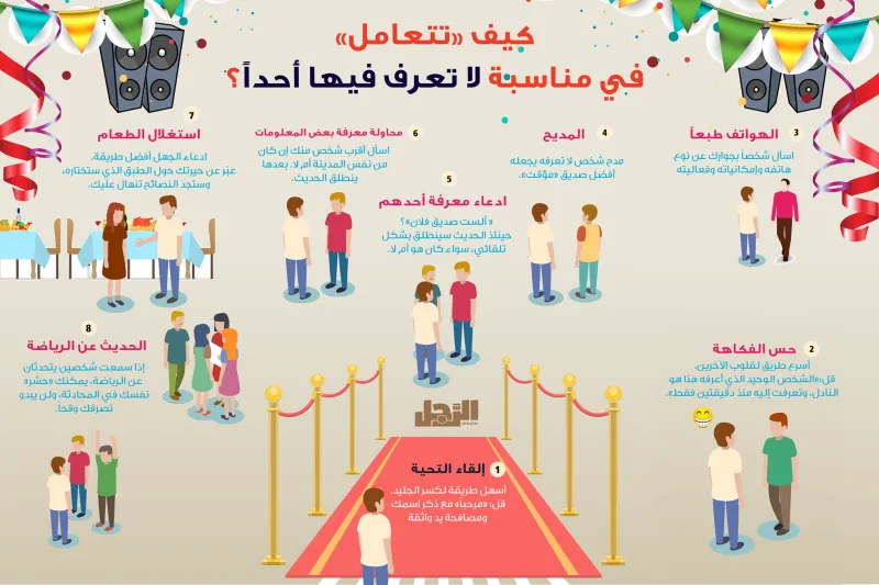 إنفوجراف| هكذا تكسر الجليد وتندمج في مناسبة لا تعرف فيها أحداً