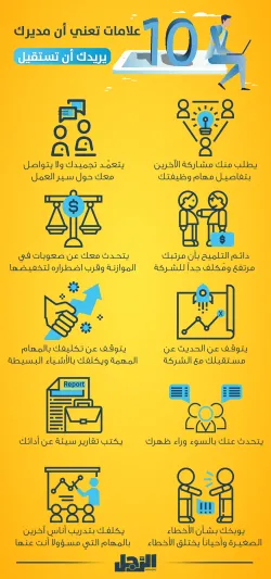 انفوجراف| 10 علامات تعني أن مديرك يريدك أن تستقيل