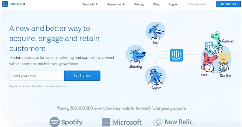 ١٠ أدوات تحتاج اليها كل شركة تسعى للنجاح في ٢٠١٨ 