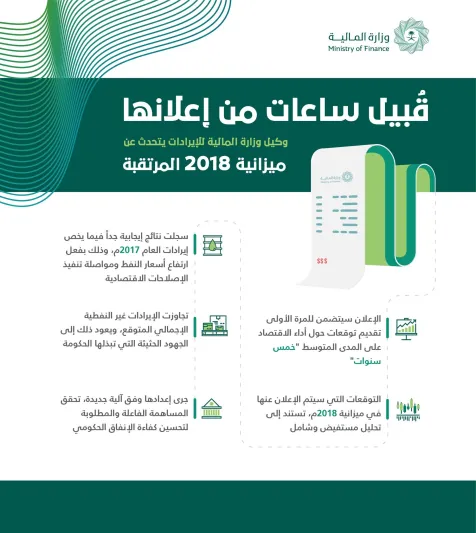 ترقب لـ#ميزانيه_السعوديه_2018 وسط توقعات بإنخفاض حجم العجز 