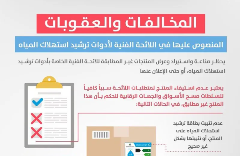 تشديد على ترشيد استهلاك المياه وعقوبات للمخالفين