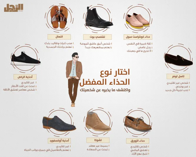 إنفوجراف| هذا ما يكشفه حذاؤك المفضل عن شخصيتك !