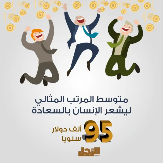 إنفوجراف| هذا هو المرتب المثالي ليشعر الإنسان بالسعادة !