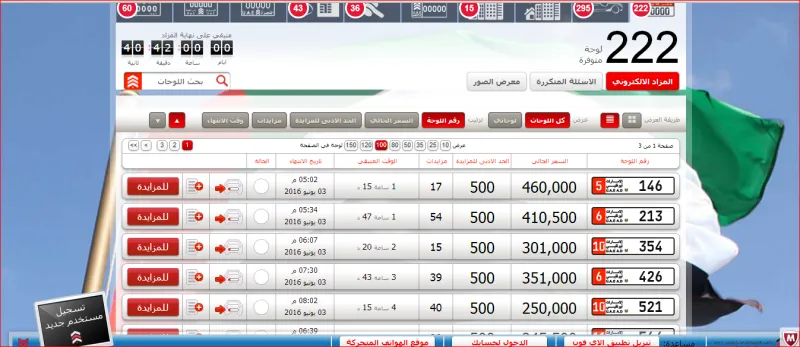 أكثر من 19 مليون درهم إيرادات مزاد دبي للأرقام المميزة للوحات المركبات