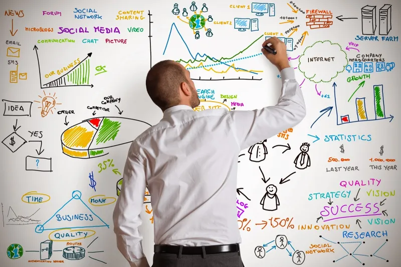 تعرف على أهمية وجود مدير المشاريع في الشركات