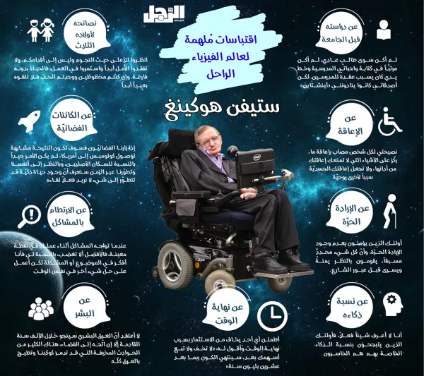 شاهد| 10 معلومات عن العالم الراحل ستيفن هوكينج.. أمن بوجود الكائنات الفضائية وكان قائدا لفريق التجديف بالجامعة (إنفوجراف)