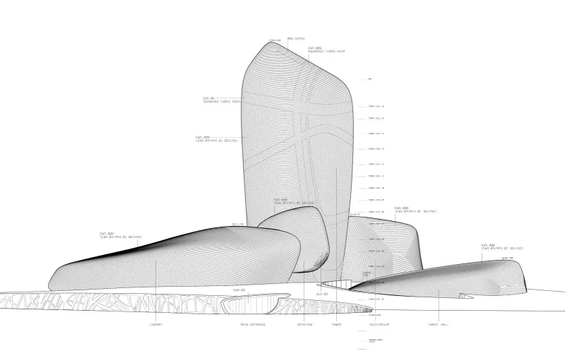 اسّتضاف القمة العربية الـ 29.. ماذا تعرف عن مركز الملك عبدالعزيز الثقافي العالمي ؟