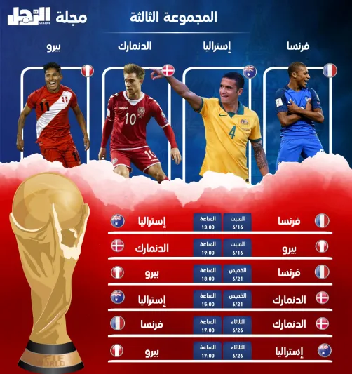 انفوجراف|مجموعه ومواعيد مباريات كأس العالم روسيا 2018