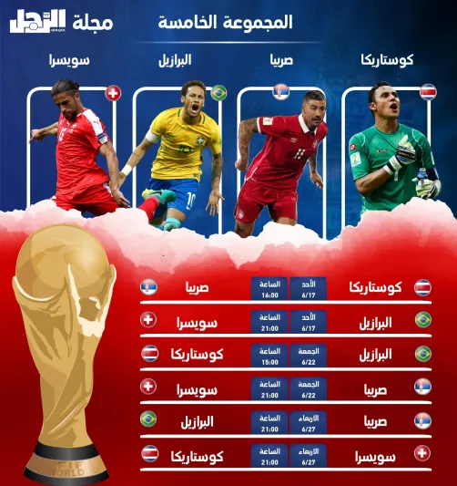 انفوجراف|مجموعه ومواعيد مباريات كأس العالم روسيا 2018
