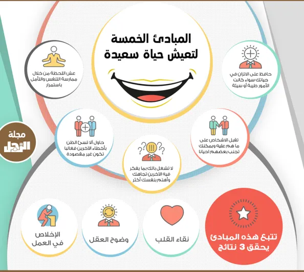 إنفوجراف| هل تبحث عن السعادة ؟.. إليك 5 مبادئ تجعلك تعيشها بسهولة