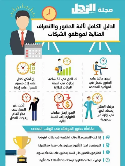 إنفوجراف| الدليل الكامل لآلية الحضور والانصراف المثالية لموظفو الشركات