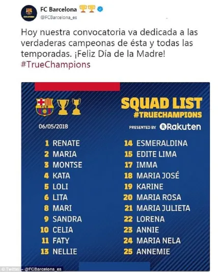 شاهد| لماذا ارتدى نجوم برشلونة قمصان بأسماء أمهاتهم ؟