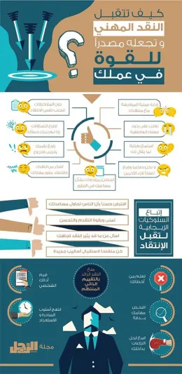 إنفوجراف| كيف تتقبل النقد المهني وتجعله مصدراً للقوة بعملك؟