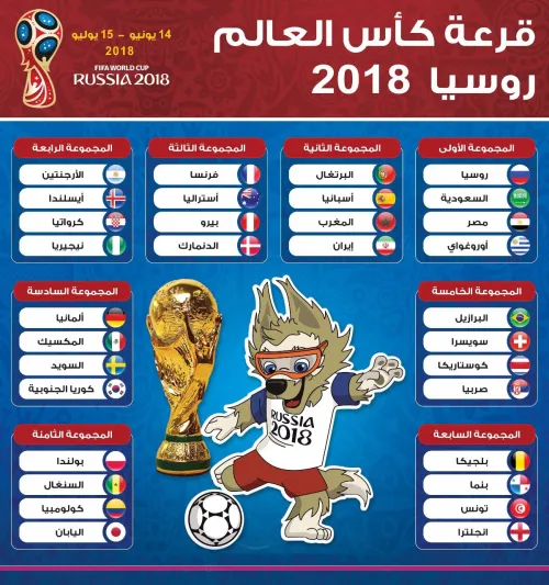 تعرف على جدول مباريات كأس العالم 2018