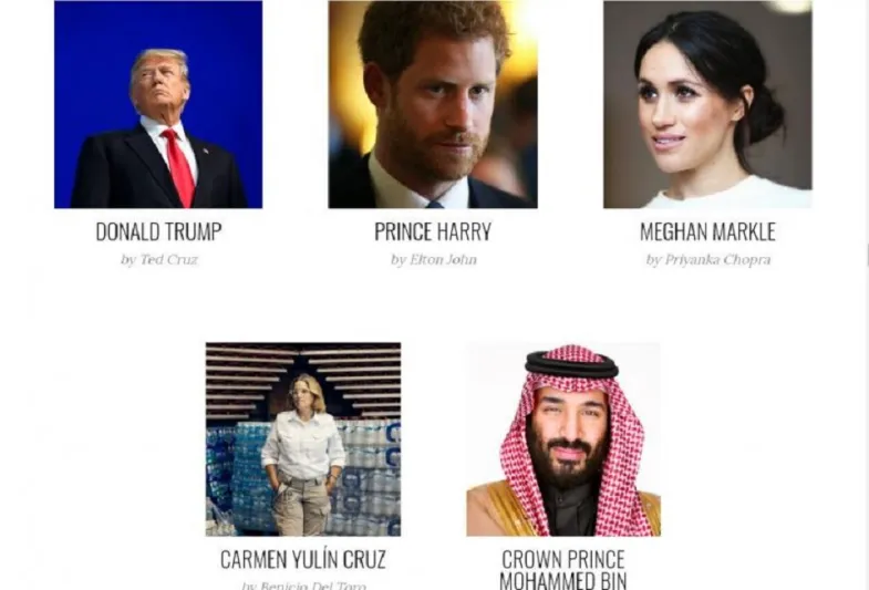 إنفوجراف| #نجدد_العهد_لولي_العهد.. هكذا جدد السعوديون بيعتهم للأمير محمد بن سلمان