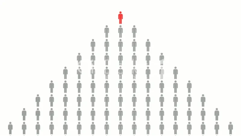 هل اقتربت نهاية التسلسل الهرمي الوظيفي في عالم ريادة الأعمال ؟