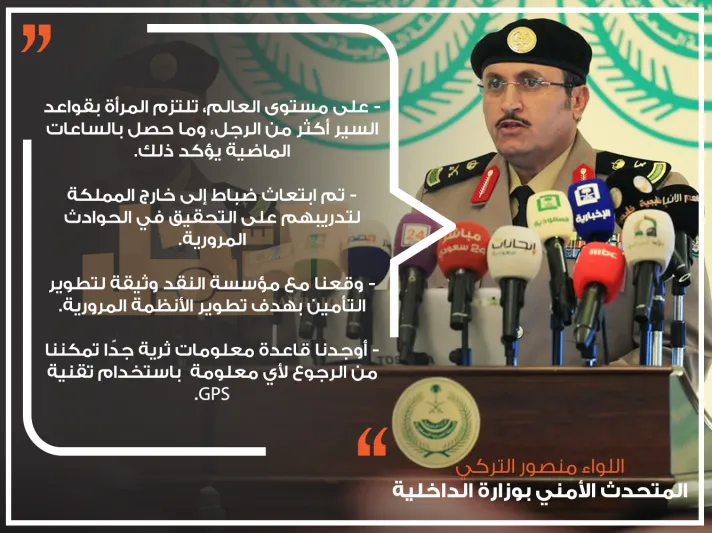 الداخلية السعودية: أكثر من 120 ألف متقدمة للحصول على رخص القيادة (فيديو)