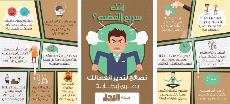إنفوجراف| أنت سريع الغضب.. 7 نصائح تدير انفعالك بطرق إيجابية