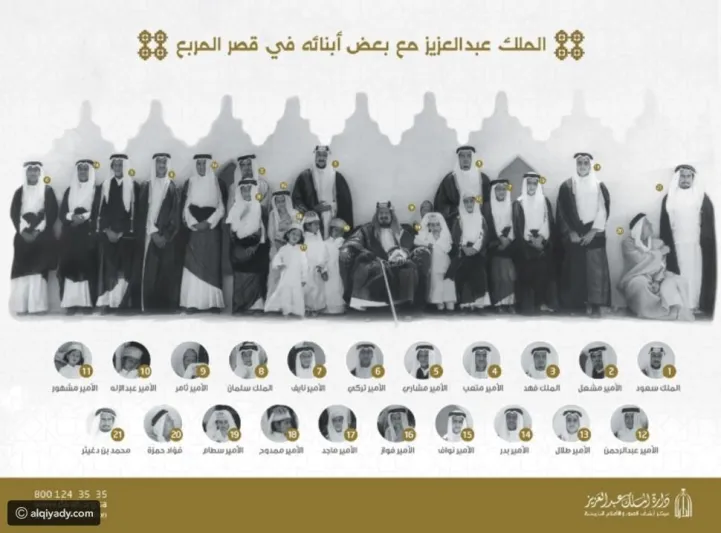 صورة نادرة تجمع مؤسس السعودية مع  19 أميرًا من أبنائه بينهم الملك سلمان