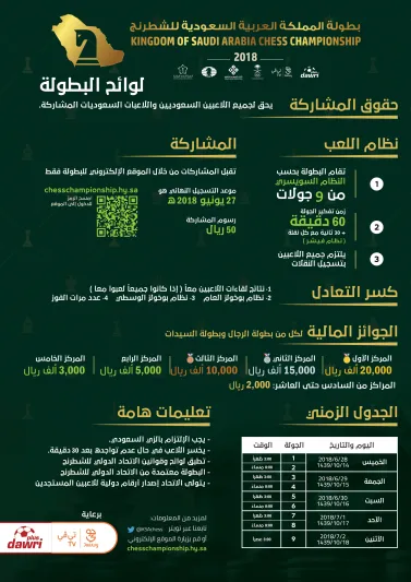 "الرجل" يرصد بطولة المملكة العربية السعودية للشطرنج