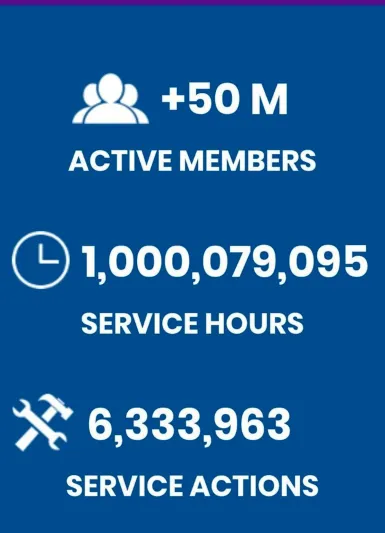 ملك السويد يشكر خادم الحرمين لتحقيق «رسل السلام»مليار ساعة عمل