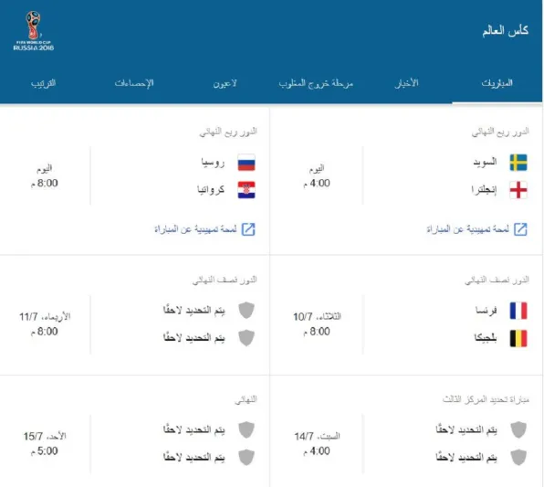  مشاهدة مباراة روسيا وكرواتيا بث مباشر اليوم فى كأس العالم وتعرف على موعد انطلاقها