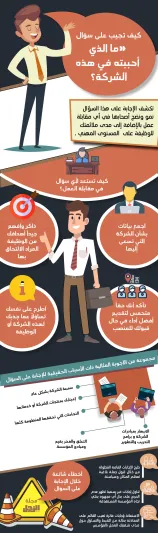 إنفوجراف.. كيف تجيب على سؤال: لماذا ترغب في الانضمام لشركتنا؟