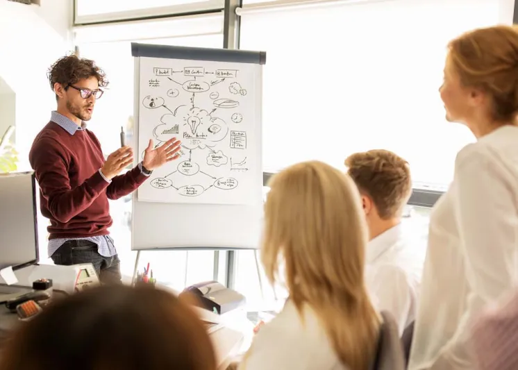 كيف تستخدم الاختبارات لتحسين خططك التسويقية؟ 