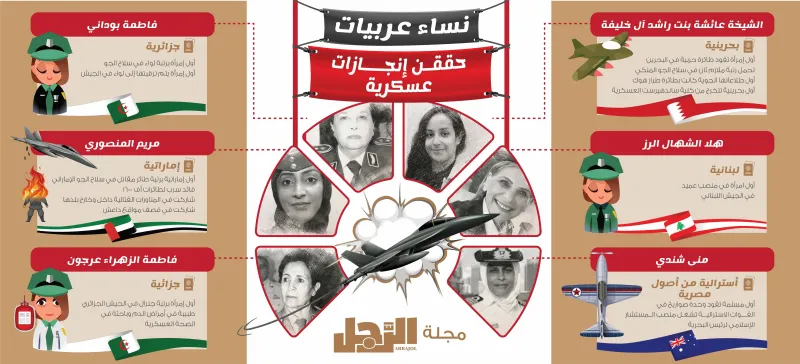 آخرهن الشيخة عائشة.. عربيات حققن إنجازات عسكرية (إنفوجراف)