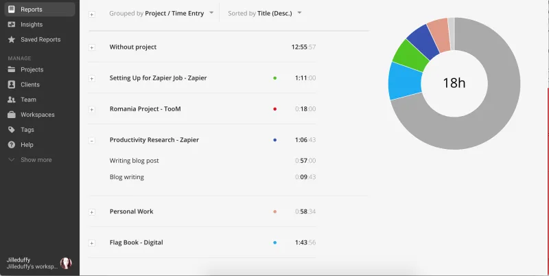 كل ما تريد معرفته عن خدمة Toggl لتتبع الأداء وزيادة الإنتاجية