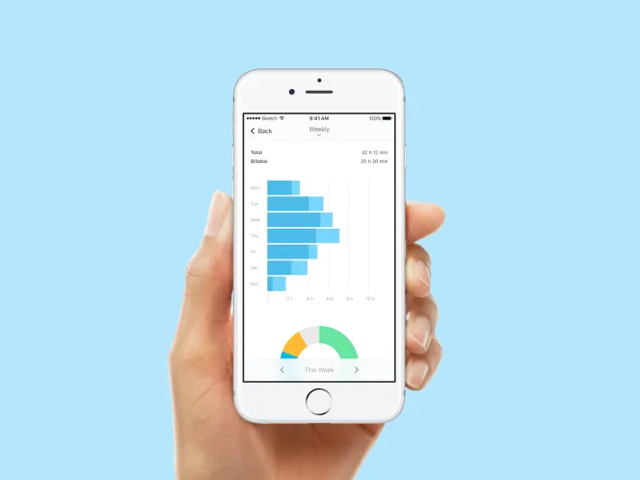 كل ما تريد معرفته عن خدمة Toggl لتتبع الأداء وزيادة الإنتاجية