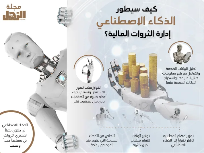 كيف سيطور الذكاء الاصطناعي إدارة الثروات المالية؟ (إنفوجراف)
