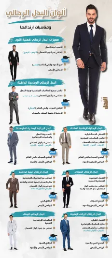 إنفوجراف: قائمة بأهم ألوان البدل الرجالي