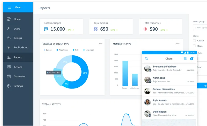 كل ما نعرفه عن إطلاق Kaizala Pro للشركات في السعودية