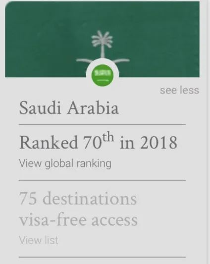 تعرف على ترتيب جواز السفر السعودي لهذا العام 