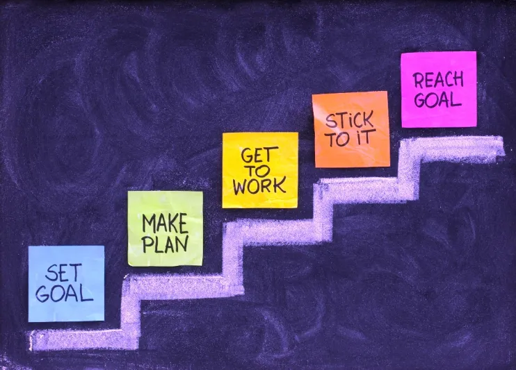 لكي تحقق أهدافك.. لماذا يجب عليك العمل على تنفيذها في سرية؟