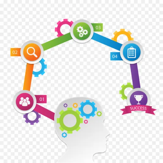 خطأ يقع فيه معظم الرؤساء التنفيذيين يكلفهم كثيرا.. فما هو؟